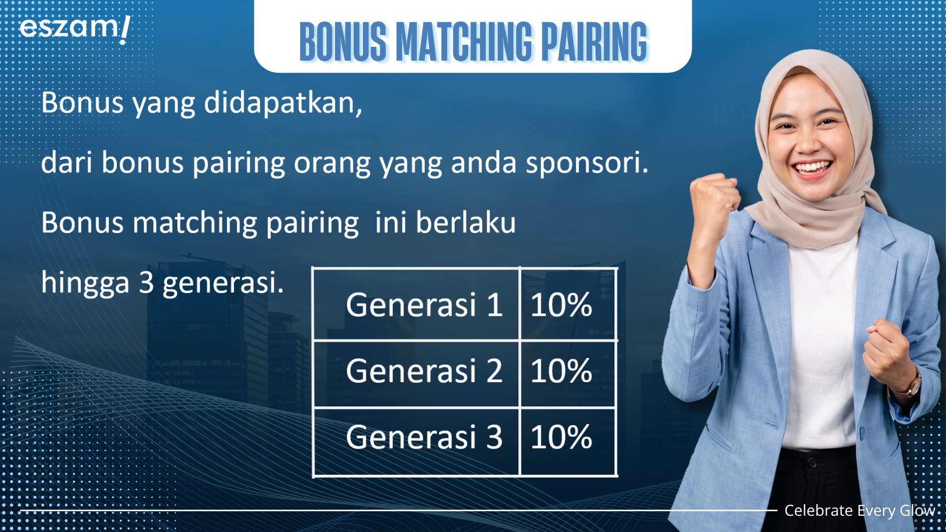 Bonus Matching Pairing - Eszam