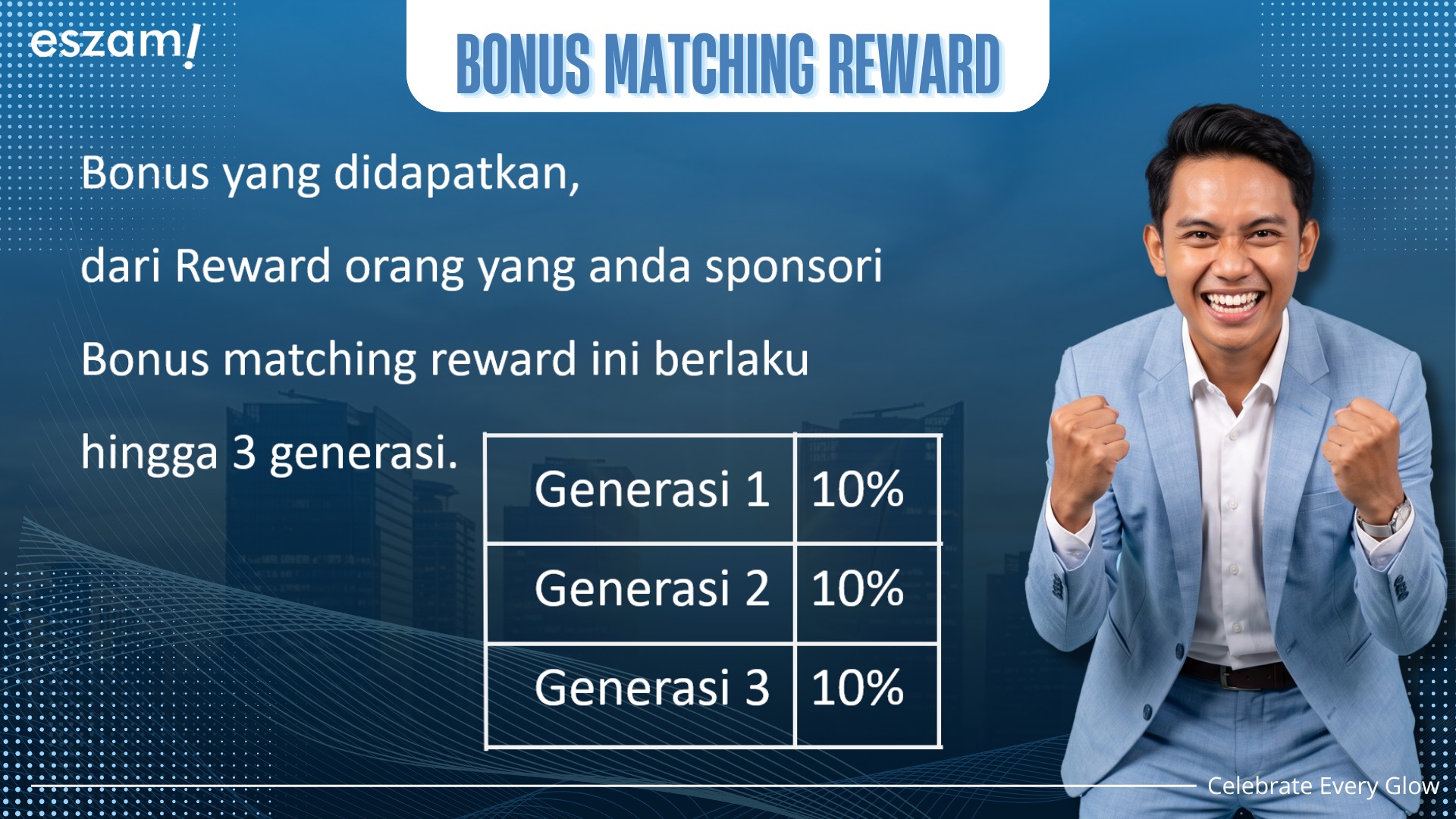 Bonus Matching Reward - Eszam