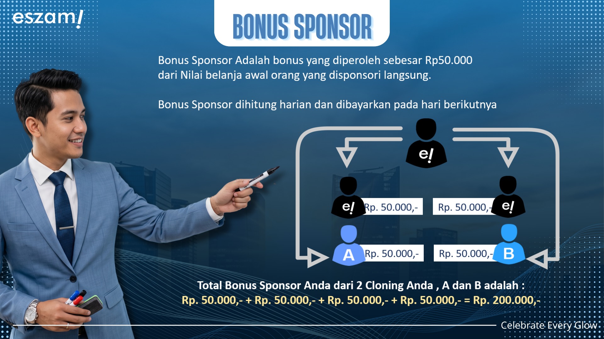 Bonus Sponsor - Eszam